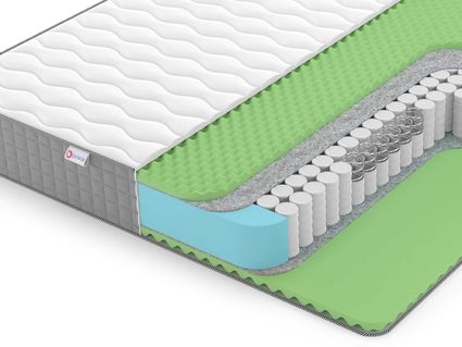 Матрас Denwir BEST RELAX FOAM TFK 297