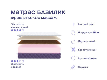 Кровать Димакс Риос + матрас Базилик Фреш 21 Кокос Массаж 1425