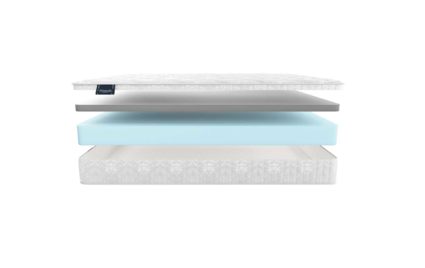 Матрас Materlux Solido 763