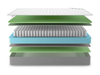 Матрас Denwir BEST RELAX FOAM TFK 297