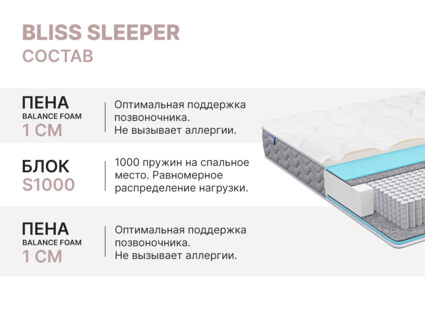 Матрас Димакс Bliss Sleeper 180х190