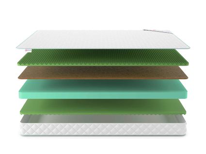 Матрас Denwir SIMPL BALANCE RELAX PLUS 15 75х195