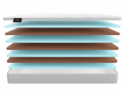 Матрас Materlux Dolce 763