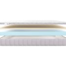 Матрас Materlux Kemi Kids 90х190