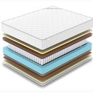 Матрас Denwir CLASSIC MIDDLE SOFT PLUS TFK 70х120