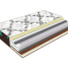 Матрас Sleeptek Lux MemoNorma LatexStrong 200х200