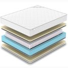 Матрас Denwir CLASSIC SOFT PLUS TFK 160х200