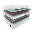 Матрас Materlux Taormina Cocos 200х200