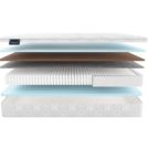 Матрас Materlux Mintaro Multi Forte 80х140