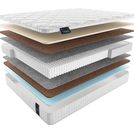 Матрас Materlux Turia Multi 115х190