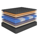 Матрас Beautyson Hit Ecosoft Memory Lux TFK+ 70х140