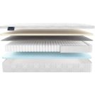 Матрас Materlux Ardila 100х200