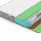 Матрас Denwir BEST BALANCE FOAM TFK 100х200
