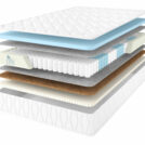 Матрас Comfort Line Medium-Life S1000 160х200