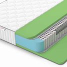 Матрас Denwir CLASSIC FOAM S1000 120х140