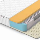 Матрас Denwir CLASSIC MEMO SOFT PLUS S1000 140х180
