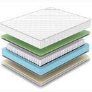 Матрас Denwir CLASSIC FOAM SOFT TFK 75х180
