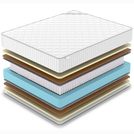 Матрас Denwir CLASSIC MIDDLE SOFT PLUS S1000 160х200