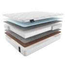 Матрас Materlux Gardena Multi 135х190