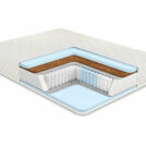 Матрас Comfort Line Eco Classic S1000 200х200