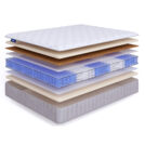 Матрас Beautyson Hit VarioSoft Lux TFK+ 60х120