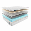 Матрас Materlux Prima Latex Carbone 80х170