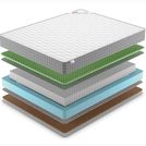 Матрас Denwir BEST FOAM RELAX HARD S1000 180х200