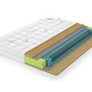 Матрас Lonax Relax Memory S1000 80х190