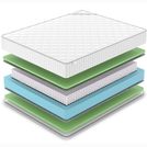 Матрас Denwir CLASSIC FOAM S1000 120х140