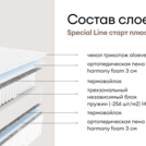Матрас Мистер Слип Special Line старт плюс 130х185