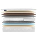 Матрас Materlux Carolina Maxi 75х200