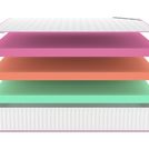 Матрас Denwir MEGA STANDART ECO MIX 30 120х140