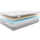 Матрас Materlux Kemi Kids 90х190