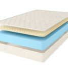 Матрас Comfort Line Eco Roll+ SoftLight 70х190