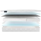 Матрас Materlux Aneto Multi 60х120