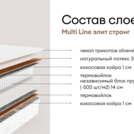 Матрас Мистер Слип Multi Line элит стронг 160х200