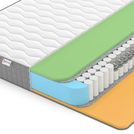 Матрас Denwir BEST MEMO FOAM TFK 150х200
