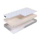 Матрас Beautyson Baby Roll Foam Lux 80х190