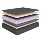 Матрас Beautyson Sense Soft Lux S600 mini 200х190