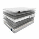 Матрас Materlux Ornago 60х120