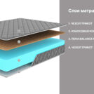 Матрас Димакс Оптима Ролл Хард (графит) 80х195