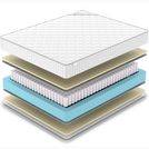 Матрас Denwir CLASSIC SOFT TFK 120х140