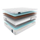 Матрас Materlux Jardine Multi 135х200