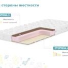 Матрас Димакс Очумелкин 75х200