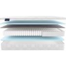 Матрас Materlux Metauro Forte 90х200