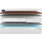 Матрас Materlux Spring Comfort Multi 60х120
