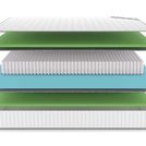 Матрас Denwir CLASSIC FOAM S1000 120х140