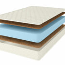 Матрас Comfort Line Double Cocos Roll Classic+ 70х190