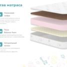 Матрас Димакс Очумелкин 75х200