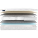 Матрас Materlux Ecologic Dream Maxi 60х190